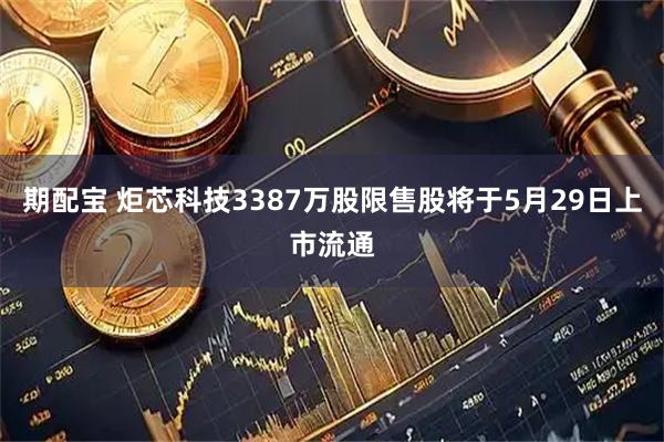 期配宝 炬芯科技3387万股限售股将于5月29日上市流通